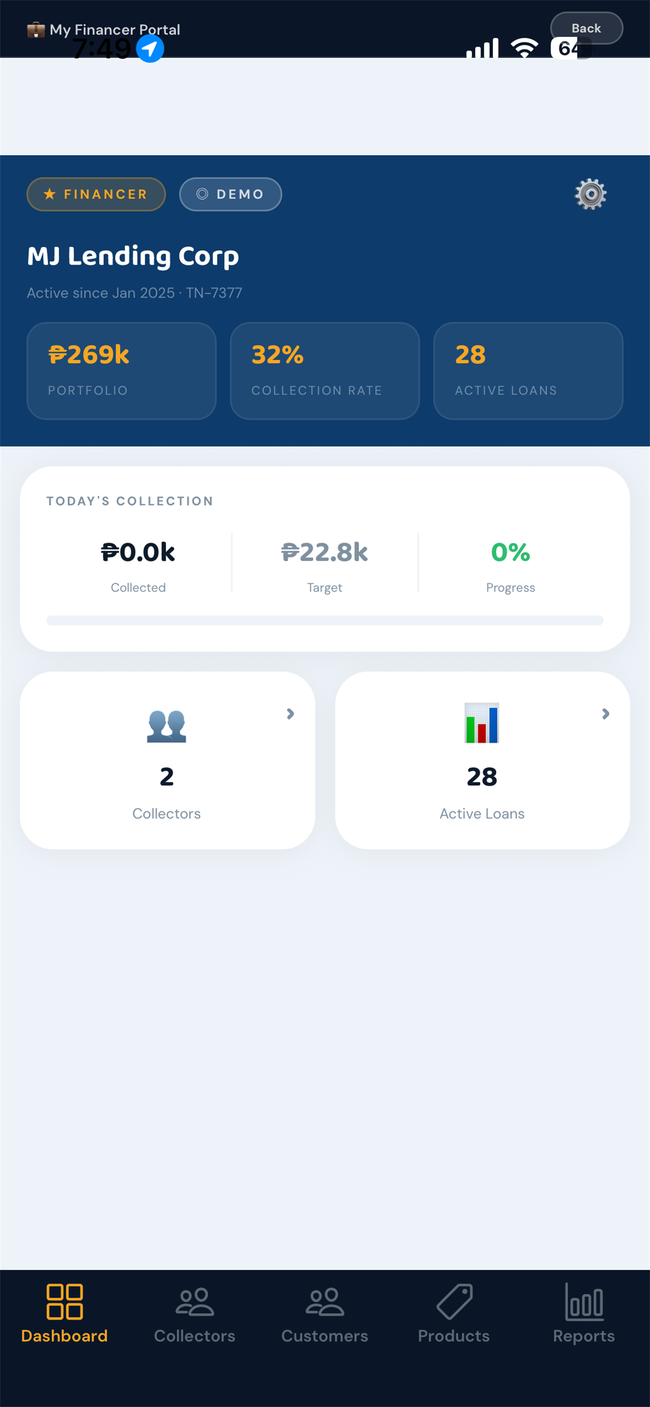 Financer dashboard